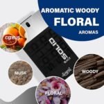 Sapil Solid Black Eau De Toilette 100ml, Affordable Luxury Perfume, Aromatic Woody Floral Fragrance with Citrus Aromatic Top Notes, Bold Blend Perfumes for Men  Amazon.ae: Beauty - Image 4