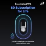 Deeper Network Connect Air Pocket-Sized Wireless Travel VPN Router Portable Wireguard OpenVPN DPN WiFi Router - Image 8