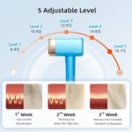 MLAY T14 IPL Home Laser Device, 0.5s/Flash, 500,000 Flashes, 5 Energy Levels, Painless Laser Hair Removal Device with Ice Cooling for Arm Leg Bikini Line Armpit (1*HR Lamp) - Image 4