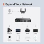 Tenda TEG1024D, 24 Port Gigabit Switch, Unmanaged Rackmount Ethernet Switch 24 Port with Traffic Optimization, Plug & Play, Fanless Quiet & Metal Design Network Switch, Limited Lifetime Protection - Image 3