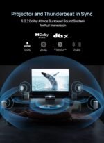 AWOL VISION ThunderBeat 4.2.2 All-Wireless Home Theater Sound System, Surround Sound System with Dual 120W Subwoofers and Upward Firing Speakers, Dolby Atmos DTS Support - Image 2