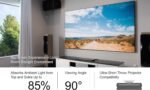 AWOL VISION 100" UST Projector Screen for Bright Day Light Using, 85% Ambient Light Rejecting (ALR) Fresnel Projector Screen for Ultra Short Throw Projector, Fixed Frame, Active 3D, HDR -D100 - Image 2