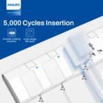 Philips 4-Way Power Extension Cord - Image 2